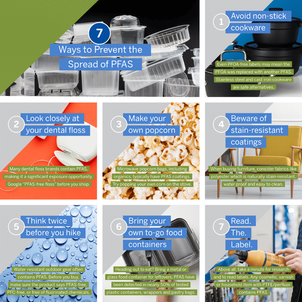 Here are seven ways to prevent the spread of PFAS. First, avoid non-stick cookware. Even PFOA-free labels may mean the PFOA was replaced with another PFAS. Stainless steal and cast iron cookware are safe alternatives. Second, look closely at your dental floss. Many dental floss brands contain PFAS, making it a significant exposure opportunity. Google “PFAS-free floss” before you shop. Third, make your own popcorn. Microwave popcorn bags, including organics, typically have PFAS coatings. Try popping your own corn on the stove. Fourth, beware of stain-resistant coatings. When buying furniture, consider fabrics like polyester which is naturally stain-resistant, water proof and easy to clean. Fifth, think twice before you hike. Water-resistant outdoor gear often contains PFAS. Before you buy, make sure the product says PFAS-free, PFC-free or free of fluorinated chemicals. Sixth, bring your own to-go food containers. Heading out to eat? Bring a metal or glass food container for leftovers. PFAS have been detected in nearly 50% of tested plastic containers, wrappers and pastry bags. And finally, read the label. Above all, take a minute for research and to read labels. Any cosmetic, varnishes or household item with PTFE/perfluor contains PFAS.