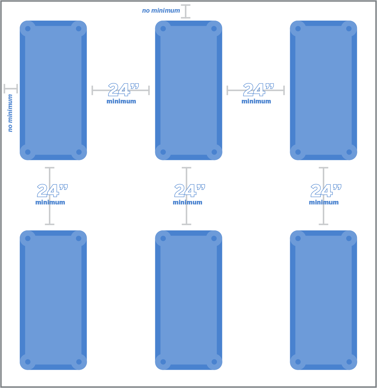 Graphic showing minimum of 24" between each cot