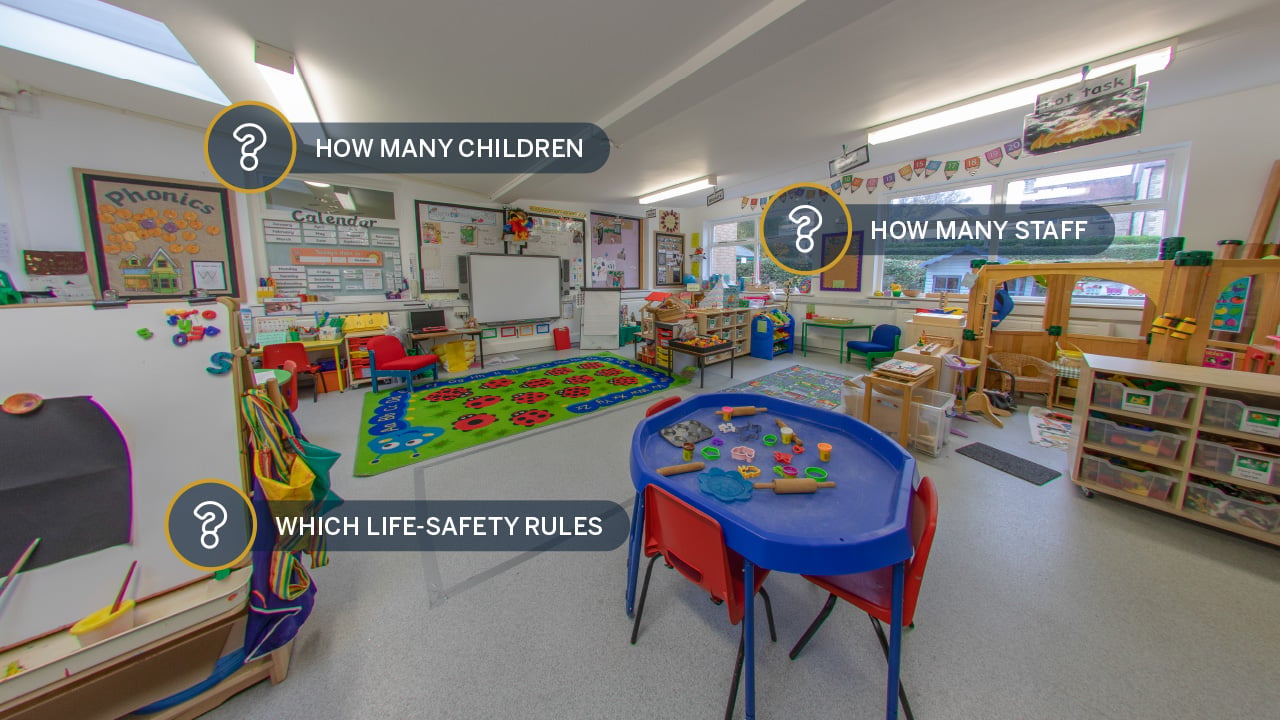 Photo of classroom with key factors called out for classrooms