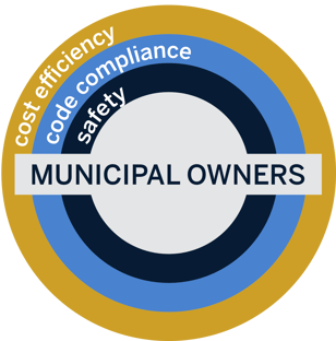 Municipal owners targets graphic