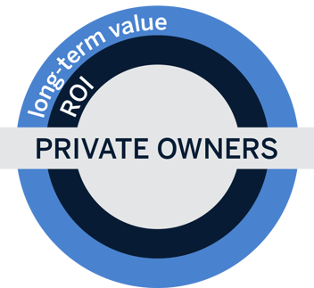 Private owners targets graphic