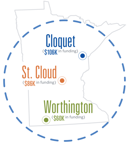 City of Cloquet secured $106,000 in MPCA planning grants for SWC funding. St. Cloud secured $86,000 and Worthington $60,000 map graphic