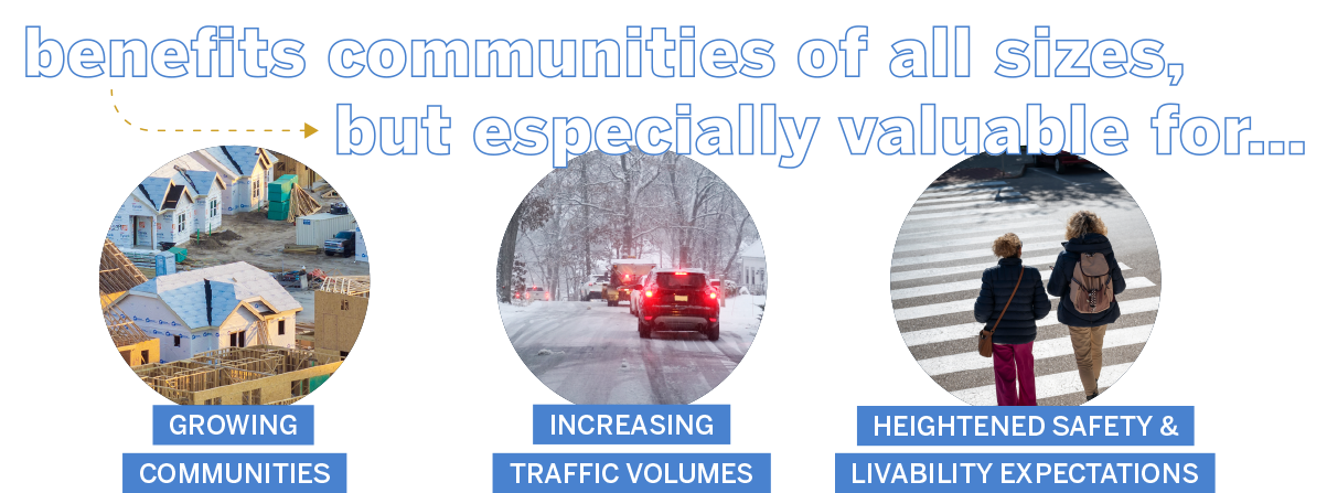 Graphic showing photos of community experiences that could benefit from a policy