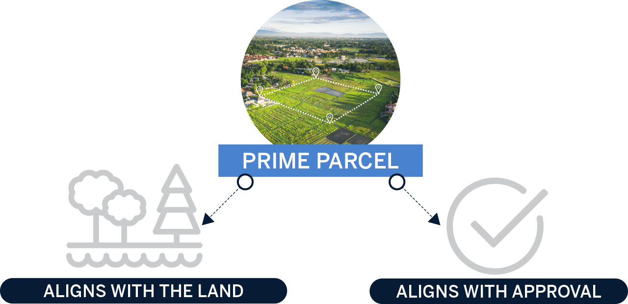 Photo of prime parcel aligning with land and approval process