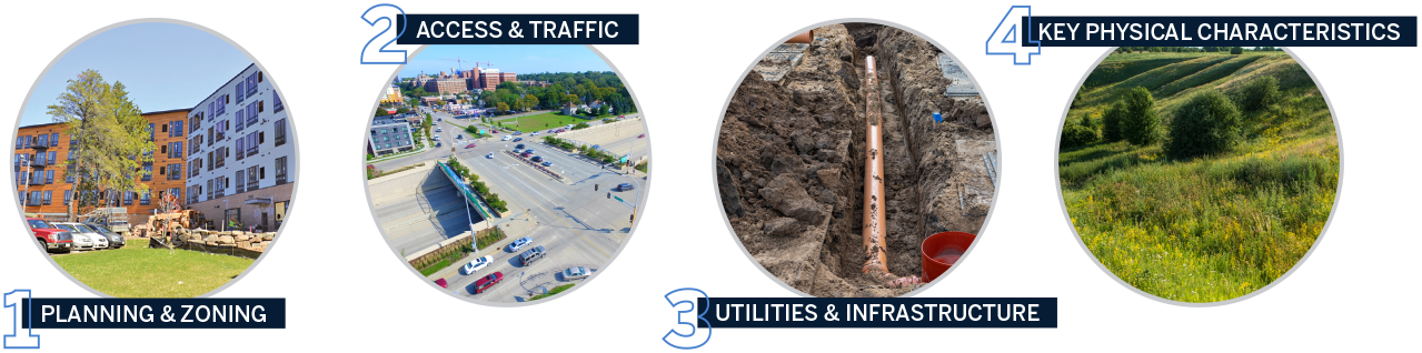 Photos of each of the four key site factors