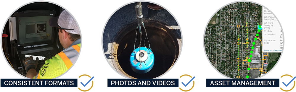 Consistent formats, photos and videos, asset management photos