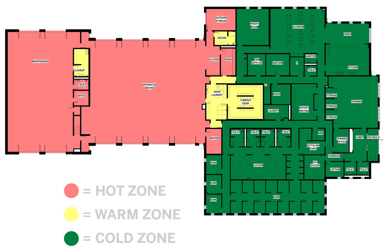Hot, cold, and warm zones fire station layout