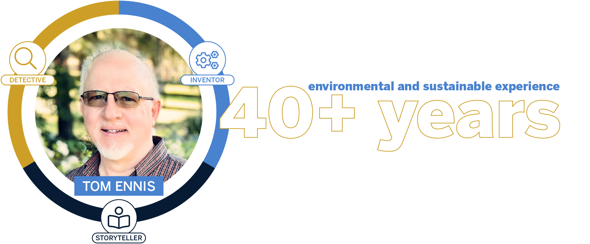 Tom Ennis 40+ years experience