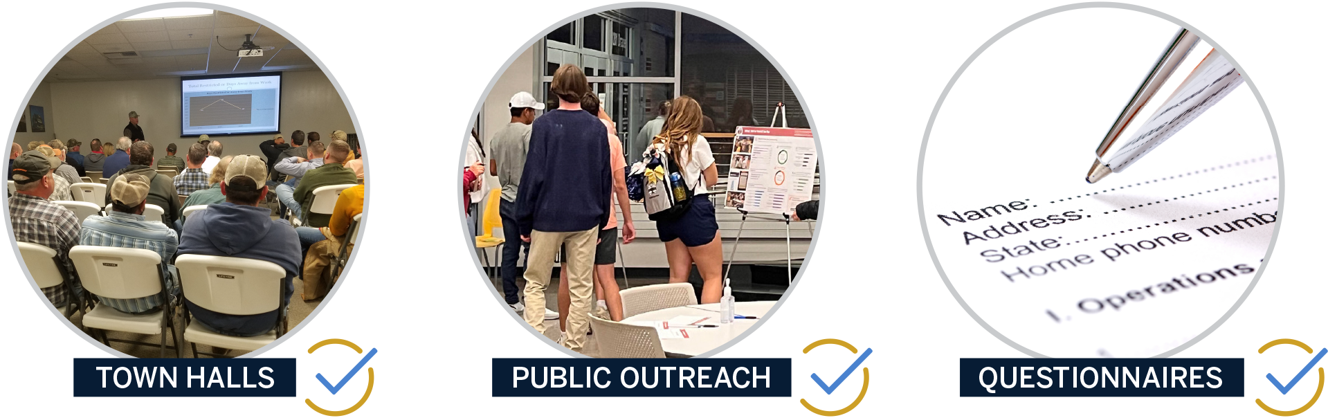 Town hall, public outreach, and questionnaire photo