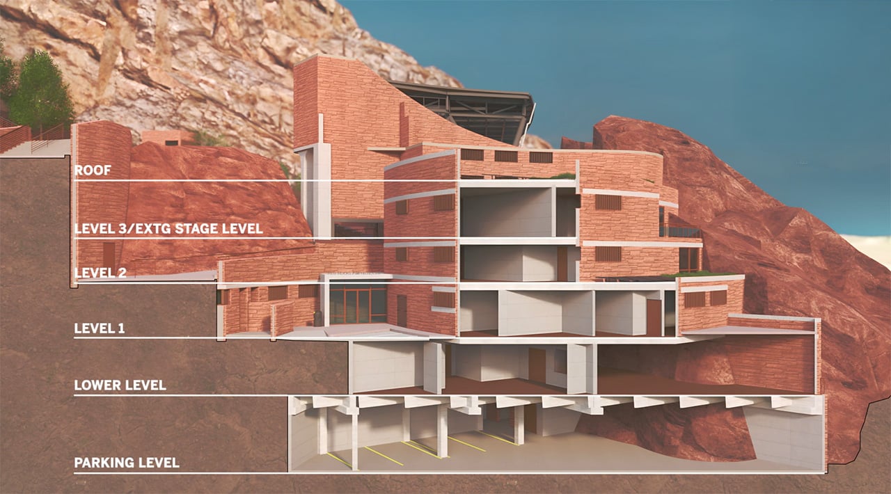Red Rocks backstage level breakdown visualization