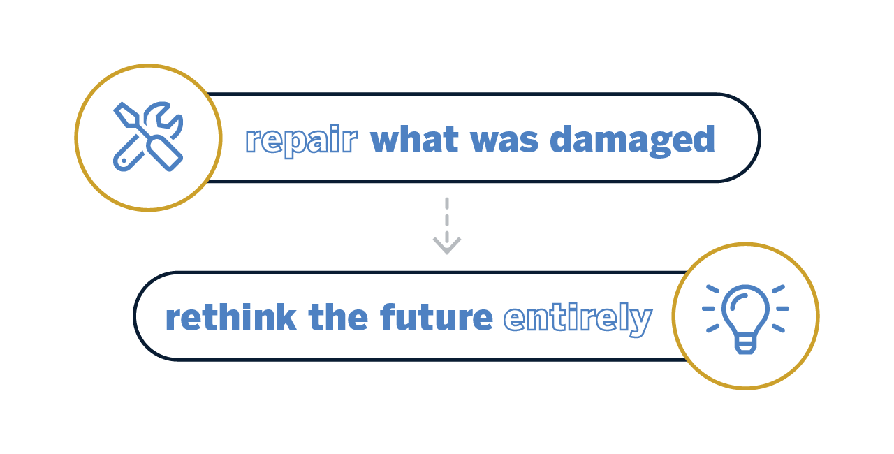 Infographic quote reading "Repair what was damaged" and "Rethink the future entirely" with tool repair and lightbulb icons.