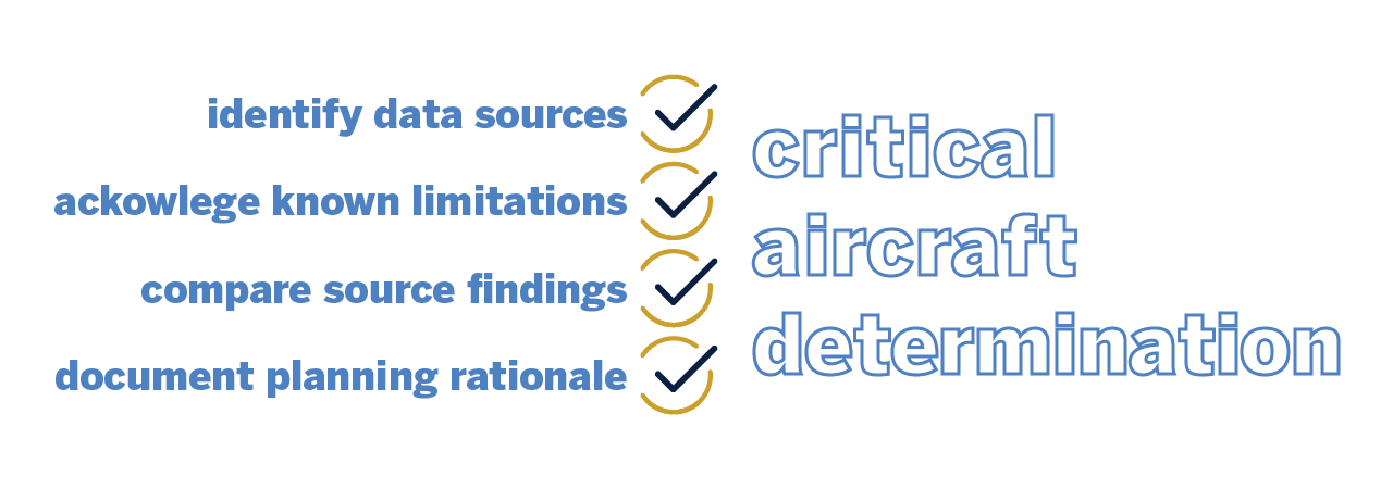 List with check marks of "criitical aircraft determination" checkpoints.