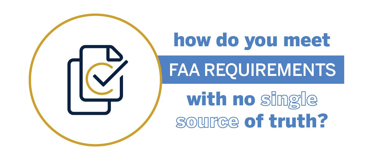 Two documents in a circle with a check mark next to the question "how do you meet FAA requirements with no single source of truth?"