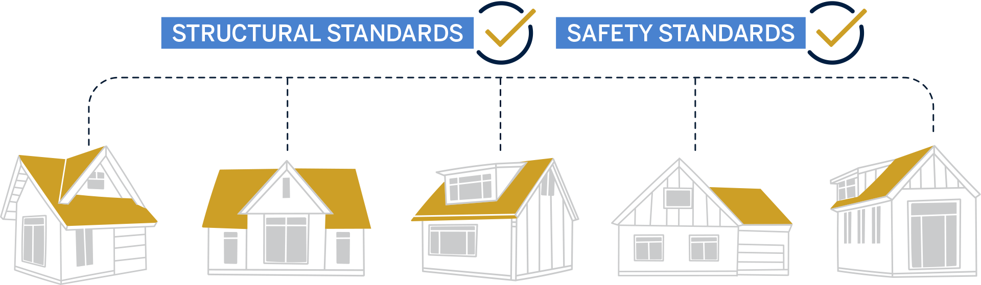 Illustration showing tiny homes can meet structural and safety standards