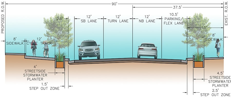 event zone cross section