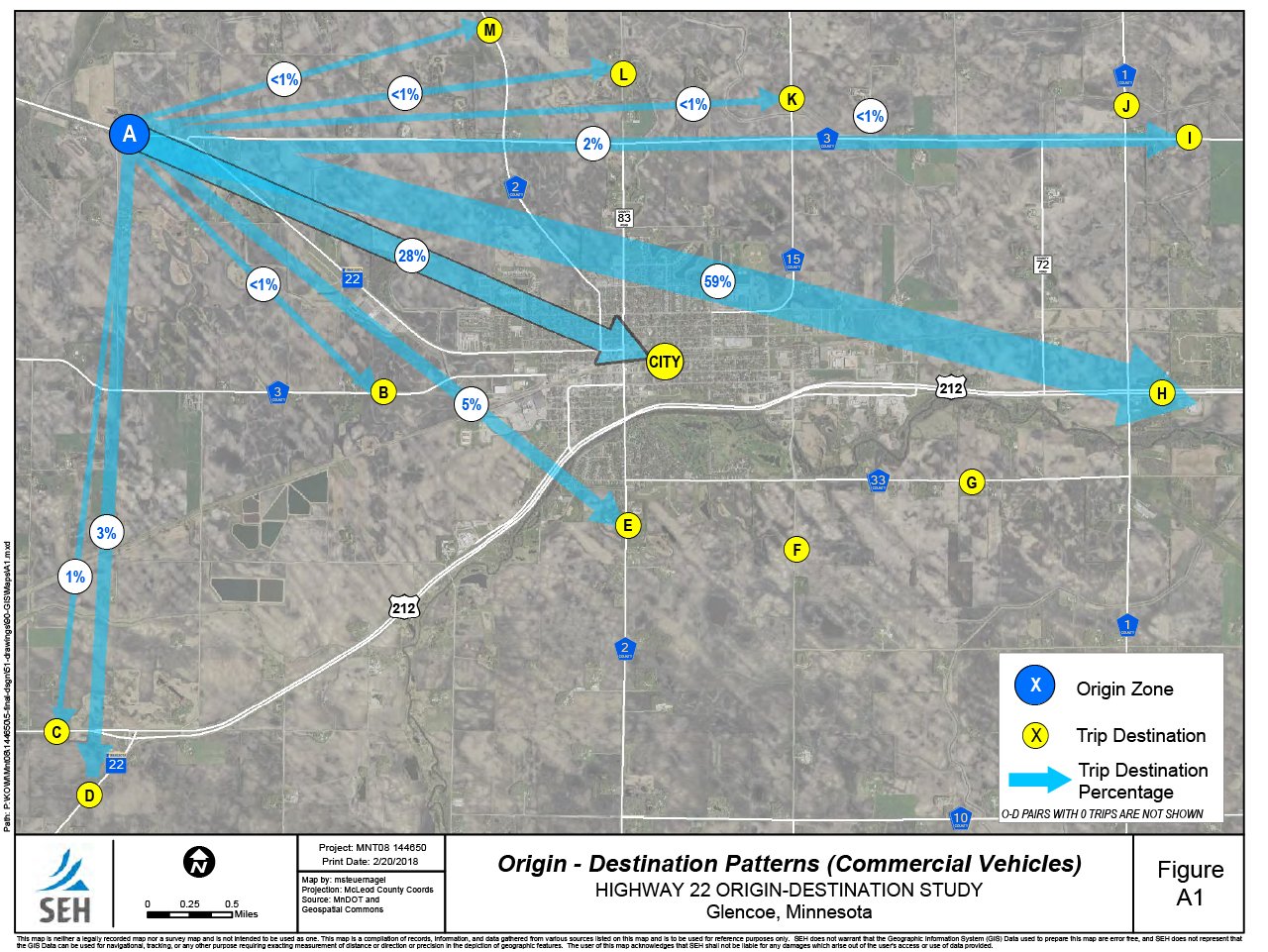 GPS data to determine the majority of drivers going through the City