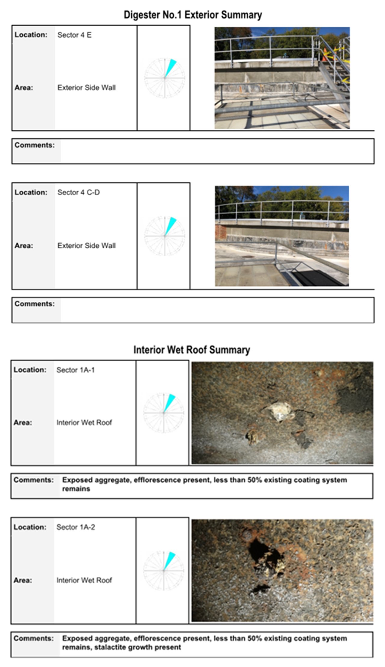 multimedia report detailing findings of protective coatings evaluation