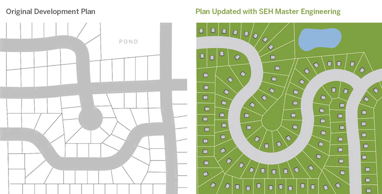 planning graphic